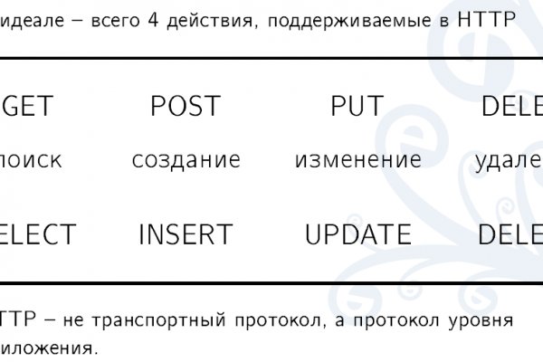 Кракен маркет даркнет только через тор