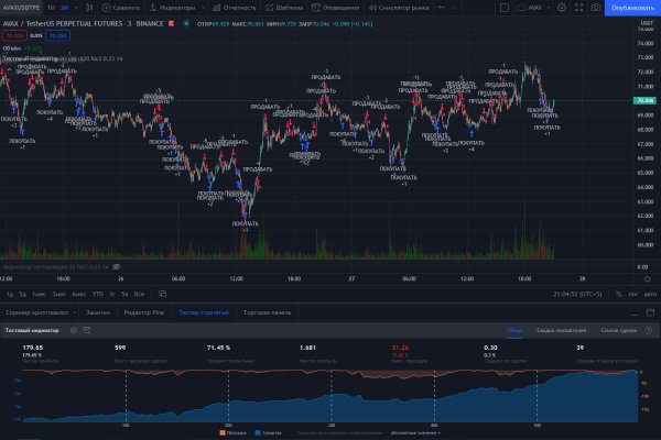 Kraken market зеркала